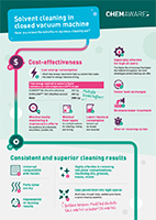 cover "Infographic: Have you seized these benefits of solvent cleaning yet?"